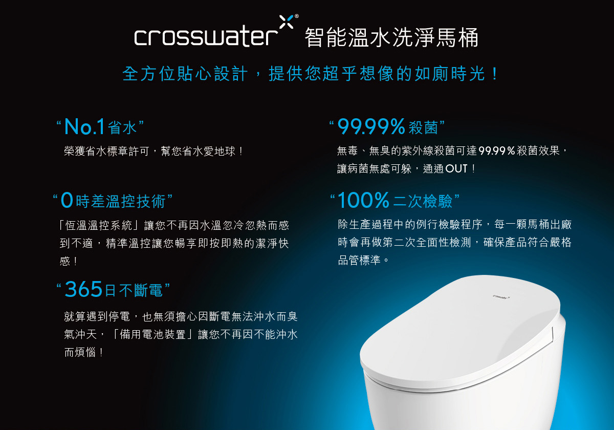 Crosswater智能溫水洗淨馬桶全方位貼心設計，提供您超乎想像的如廁時光!